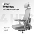 Frido Aeroluxe Massage Chair