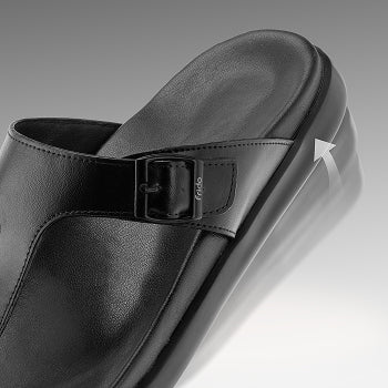 Shock Absorption That Eases Heel Stress Instantly