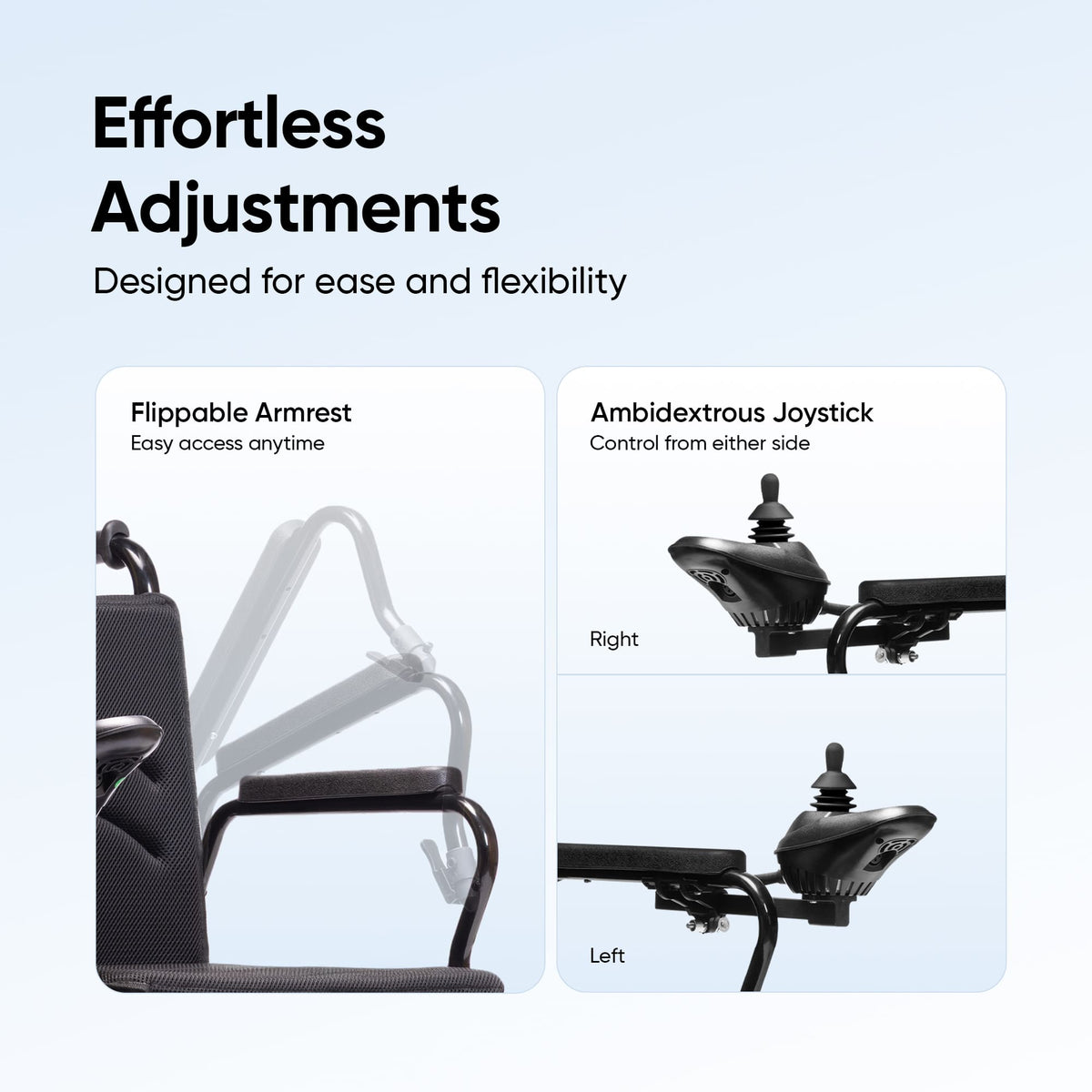 Frido Foldable Electric Wheelchair