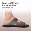 Frido Men's Comfort Dual Strap Sandals