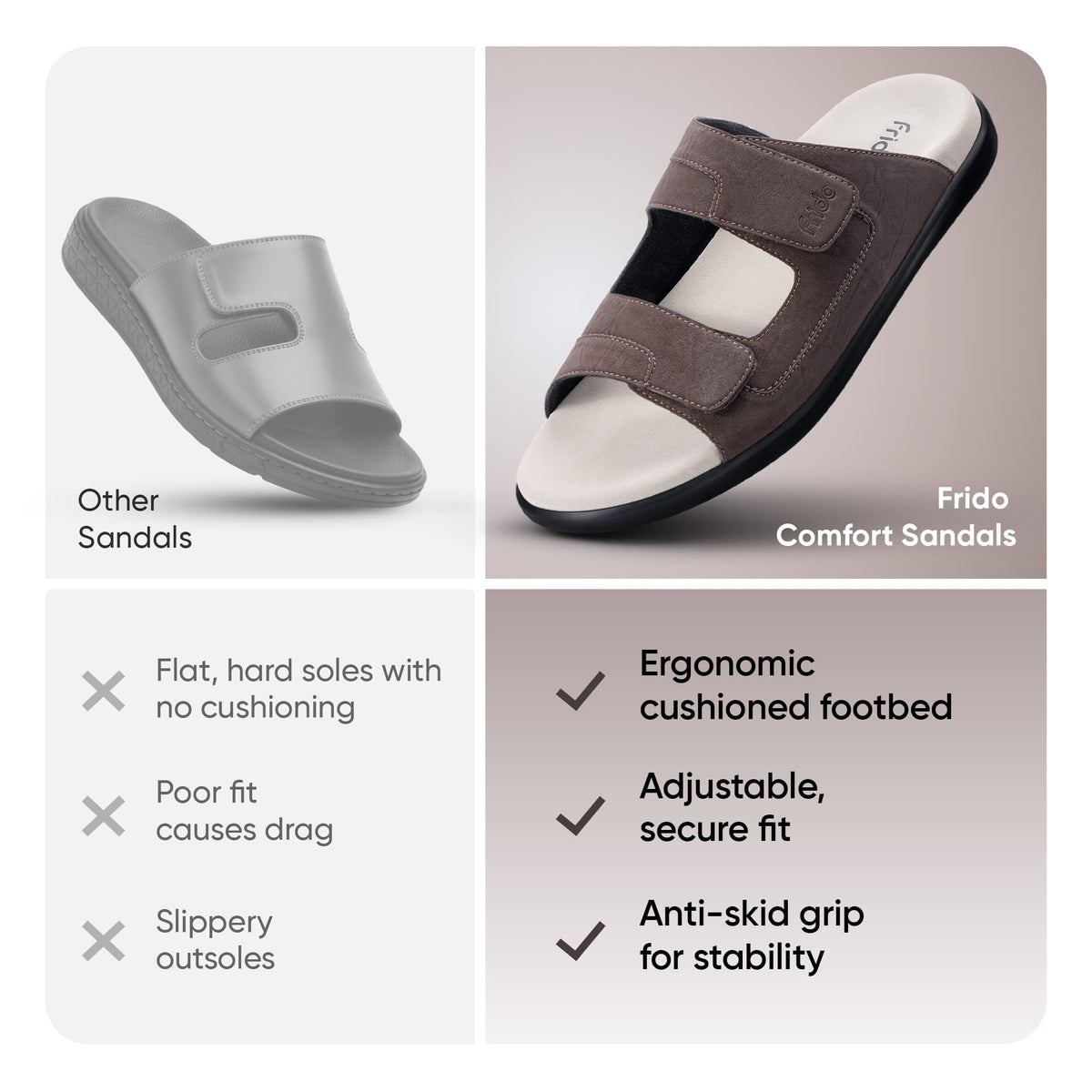 Frido Men's Comfort Dual Strap Sandals