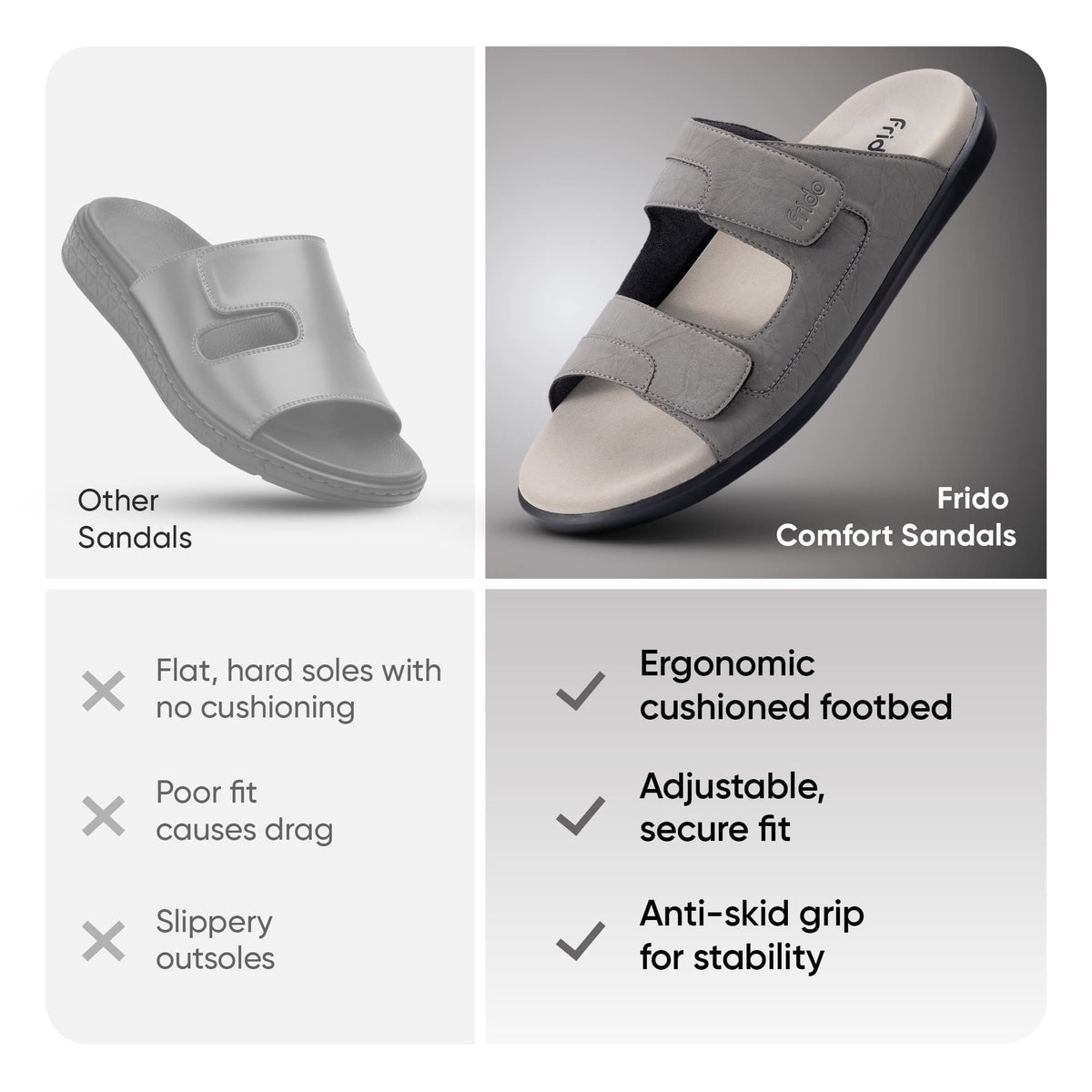 Frido Men's Comfort Dual Strap Sandals
