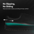 Frido Gel Max Comfort Insole