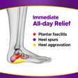 Frido Orthopedic Heel Pad