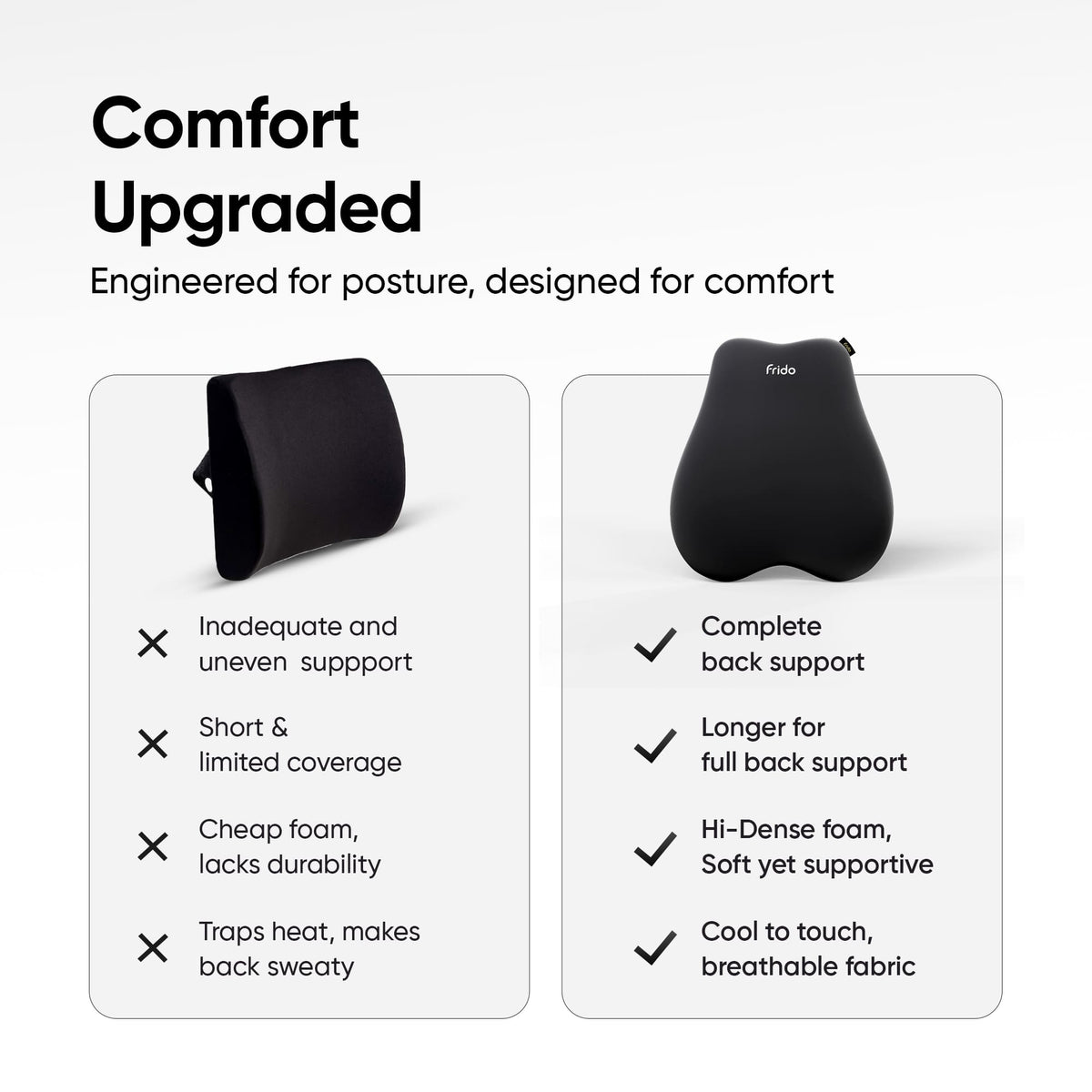 Frido Cloud Backrest Cushion
