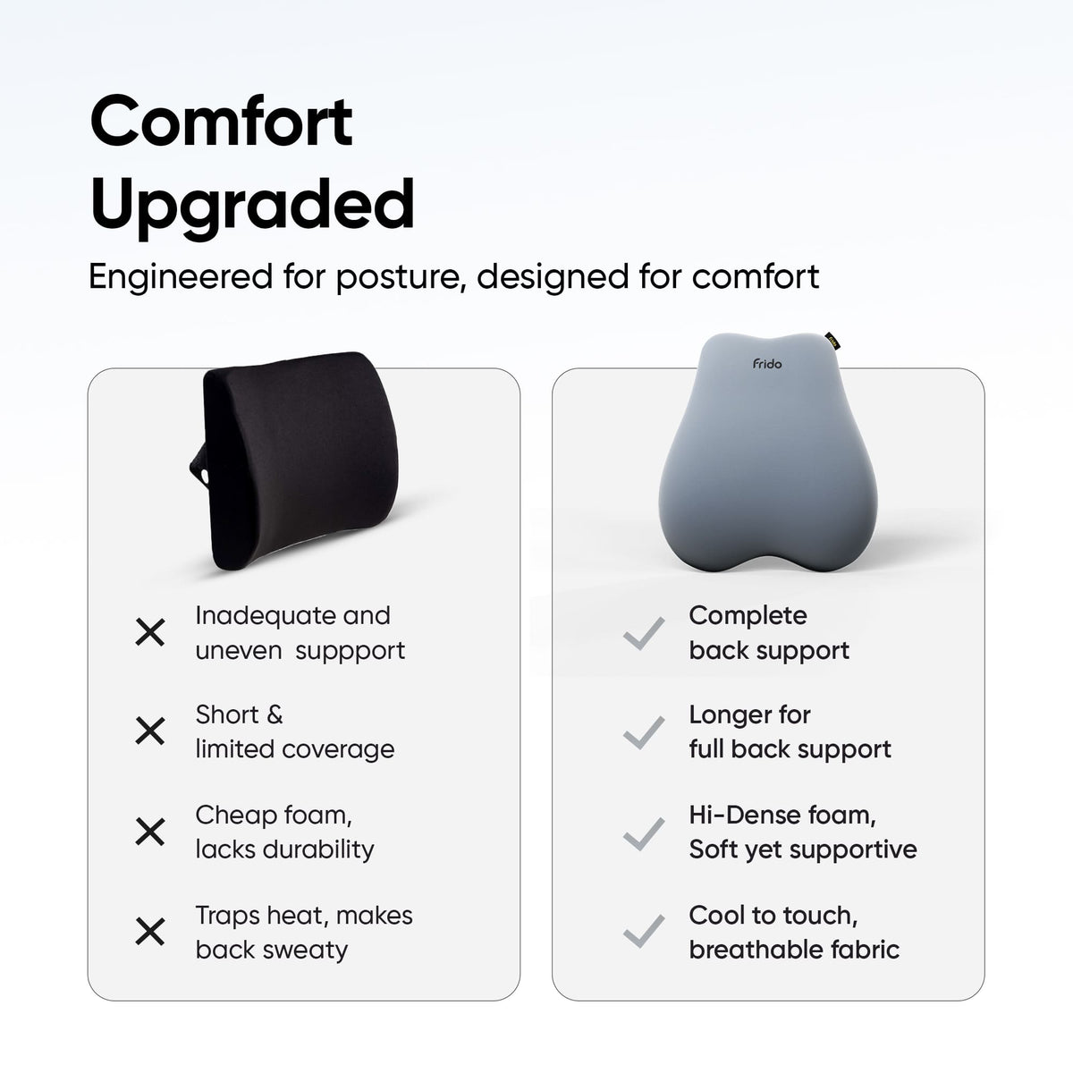 Frido Cloud Backrest Cushion