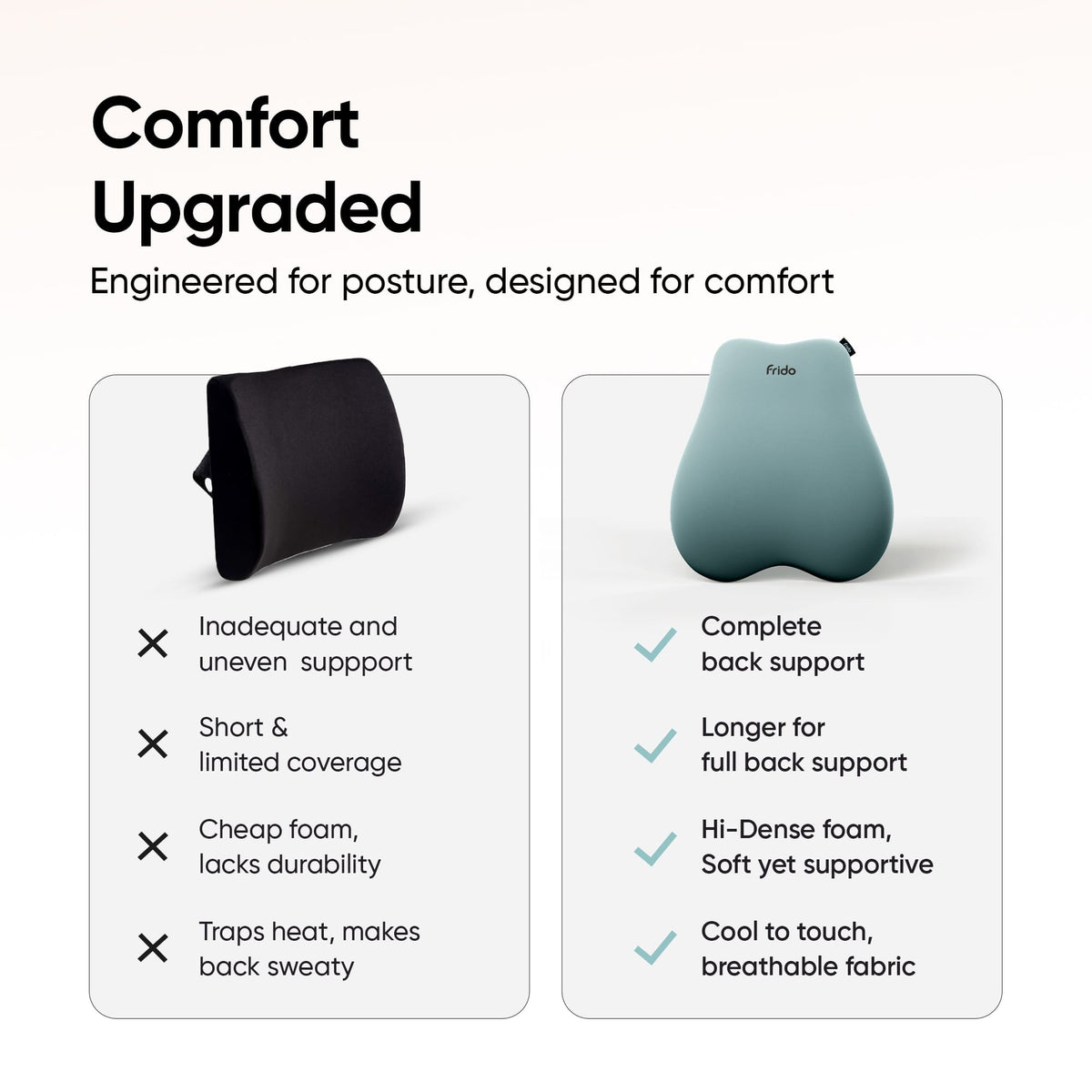Frido Cloud Backrest Cushion