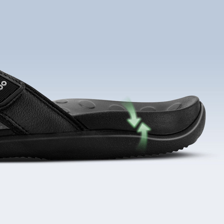 Shock-Absorbent Cushioning Reduces Daily Foot Impact