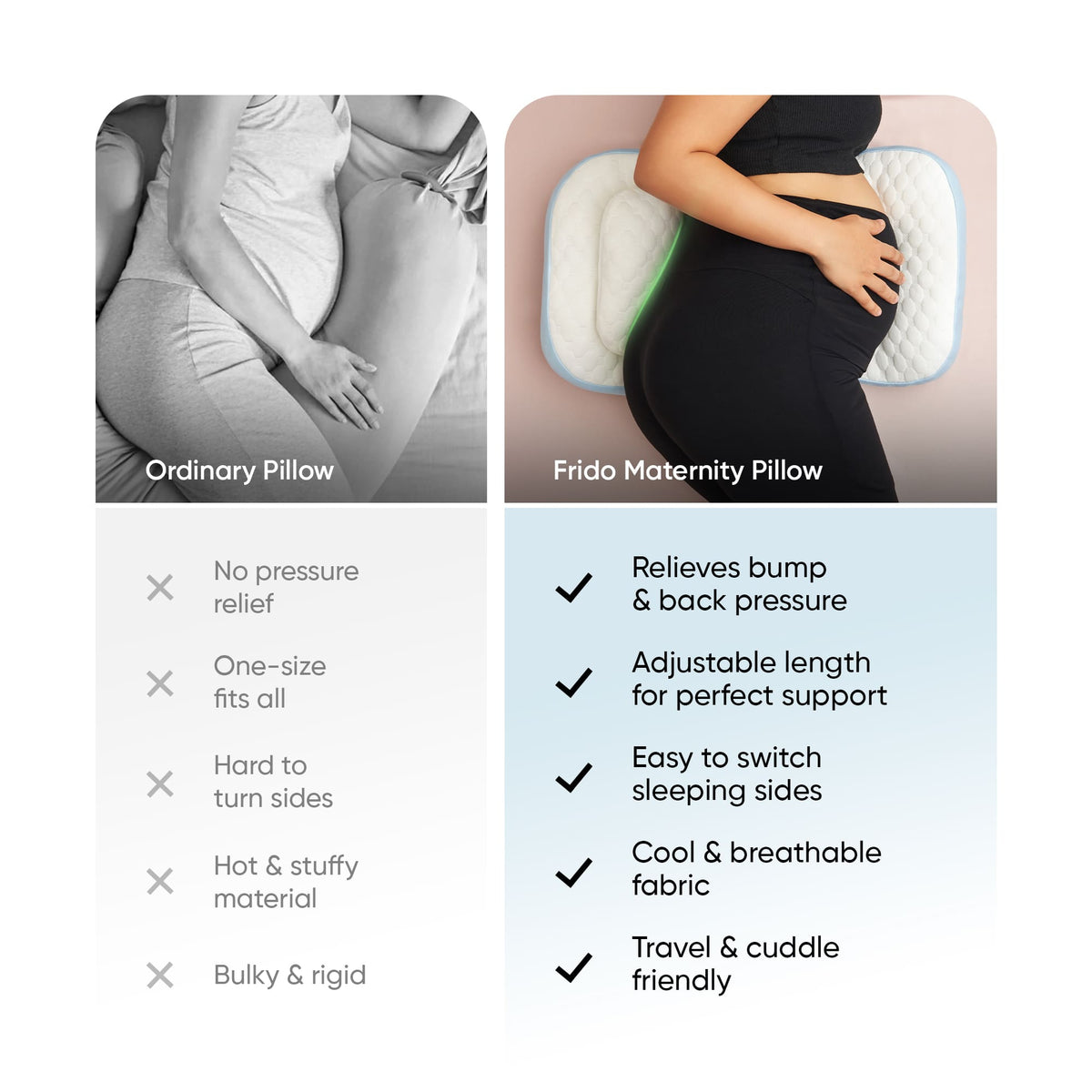 Frido Maternity Pillow