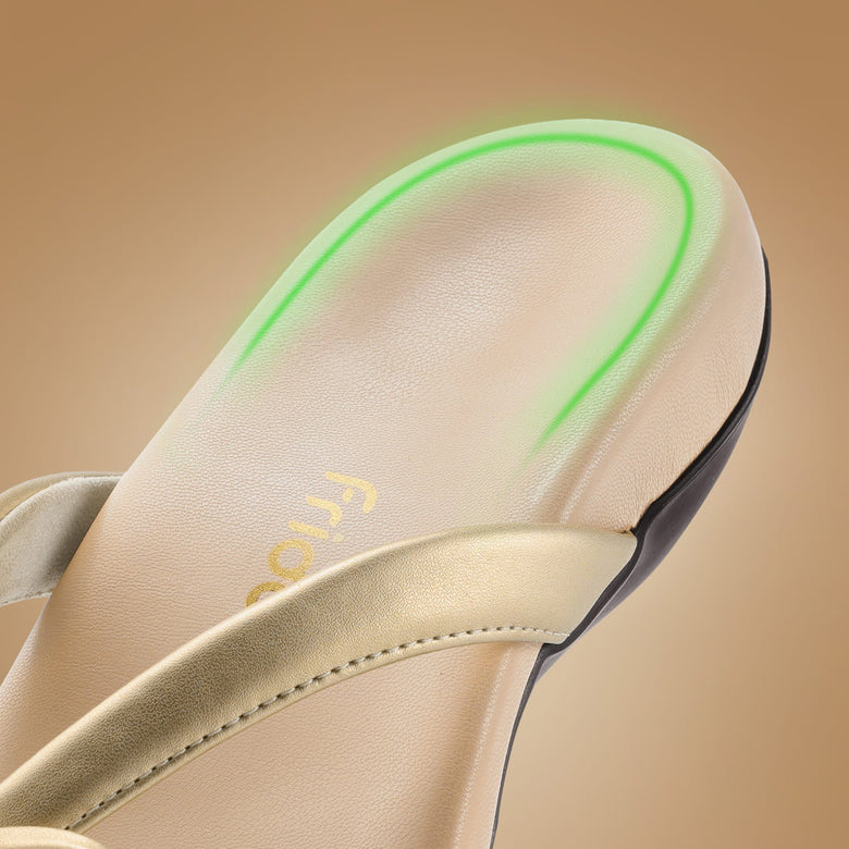 Stable Heel Cup for Secure & Balanced Movement