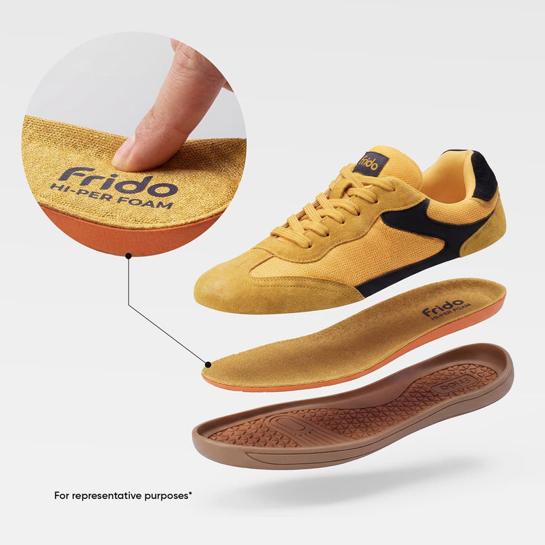 Ultra Soft Cushioning That Stays Comfortable All Day