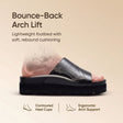 Frido Women's Arch Comfort Wedge Sandals - Buckle Strap