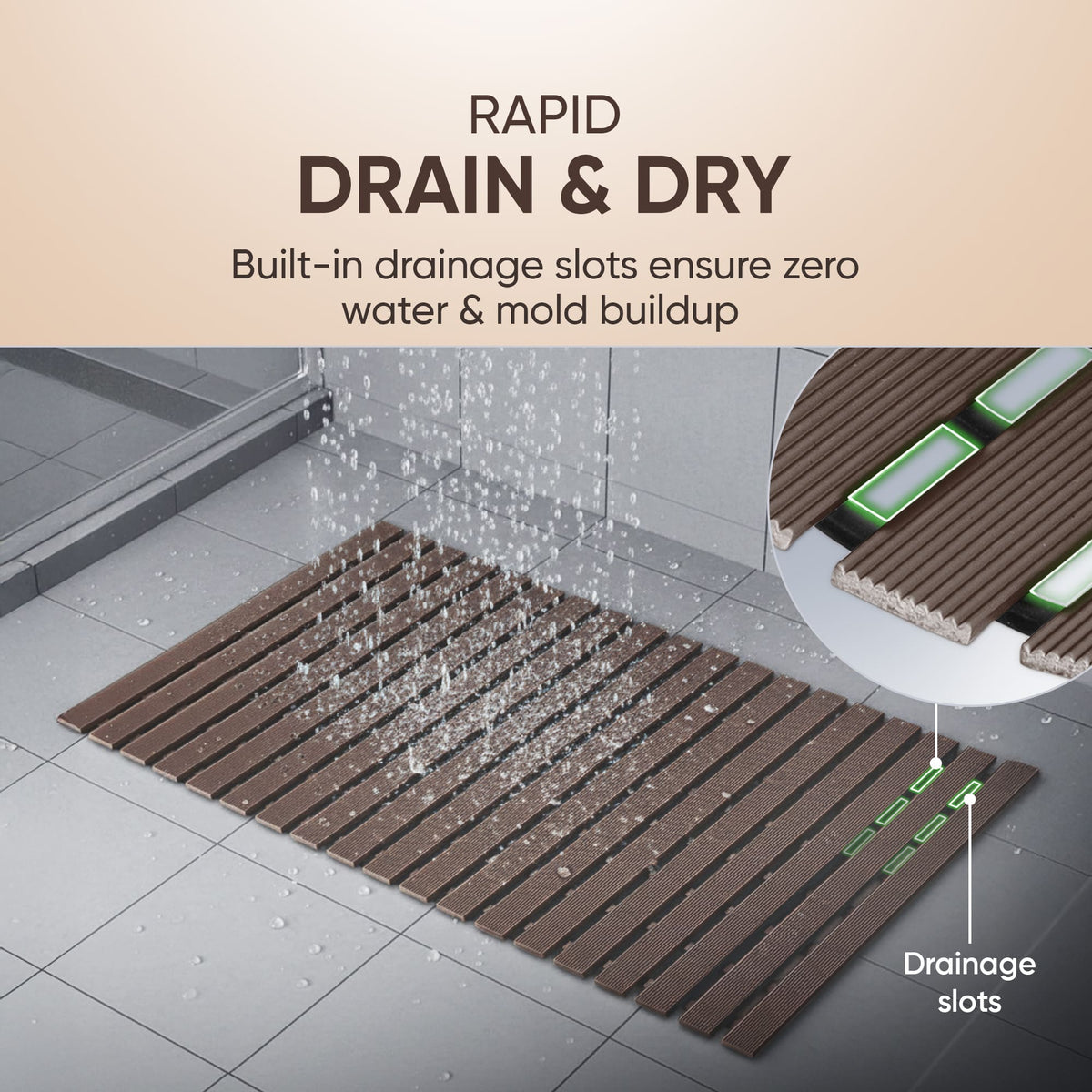 Frido AeroDry Bath Mat
