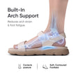 Frido Women's Cloud Comfort Back Strap Sandals