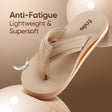 Frido Plantar Fasciitis Combo