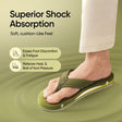 Frido Cloud Comfort Arch Support Slippers