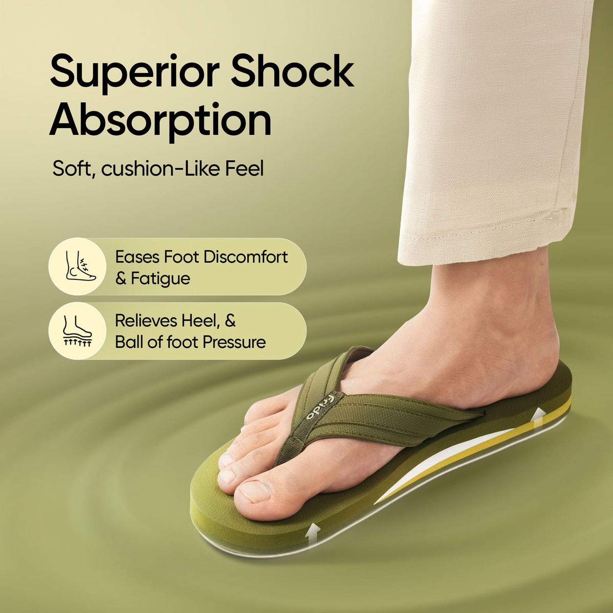 Frido Cloud Comfort Arch Support Slippers