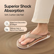 Frido Cloud Comfort Arch Support Slippers