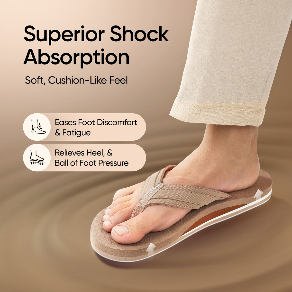 Frido Cloud Comfort Arch Support Slippers