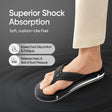 Frido Cloud Comfort Arch Support Slippers