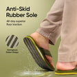 Frido Cloud Comfort Arch Support Slippers
