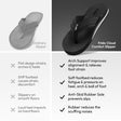 Frido Cloud Comfort Arch Support Slippers
