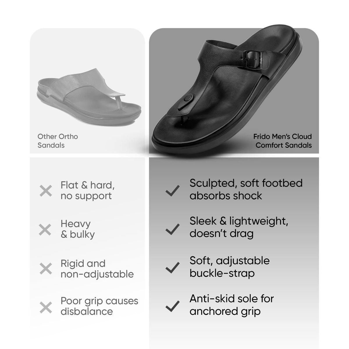 Frido Men's Cloud Comfort Sandal