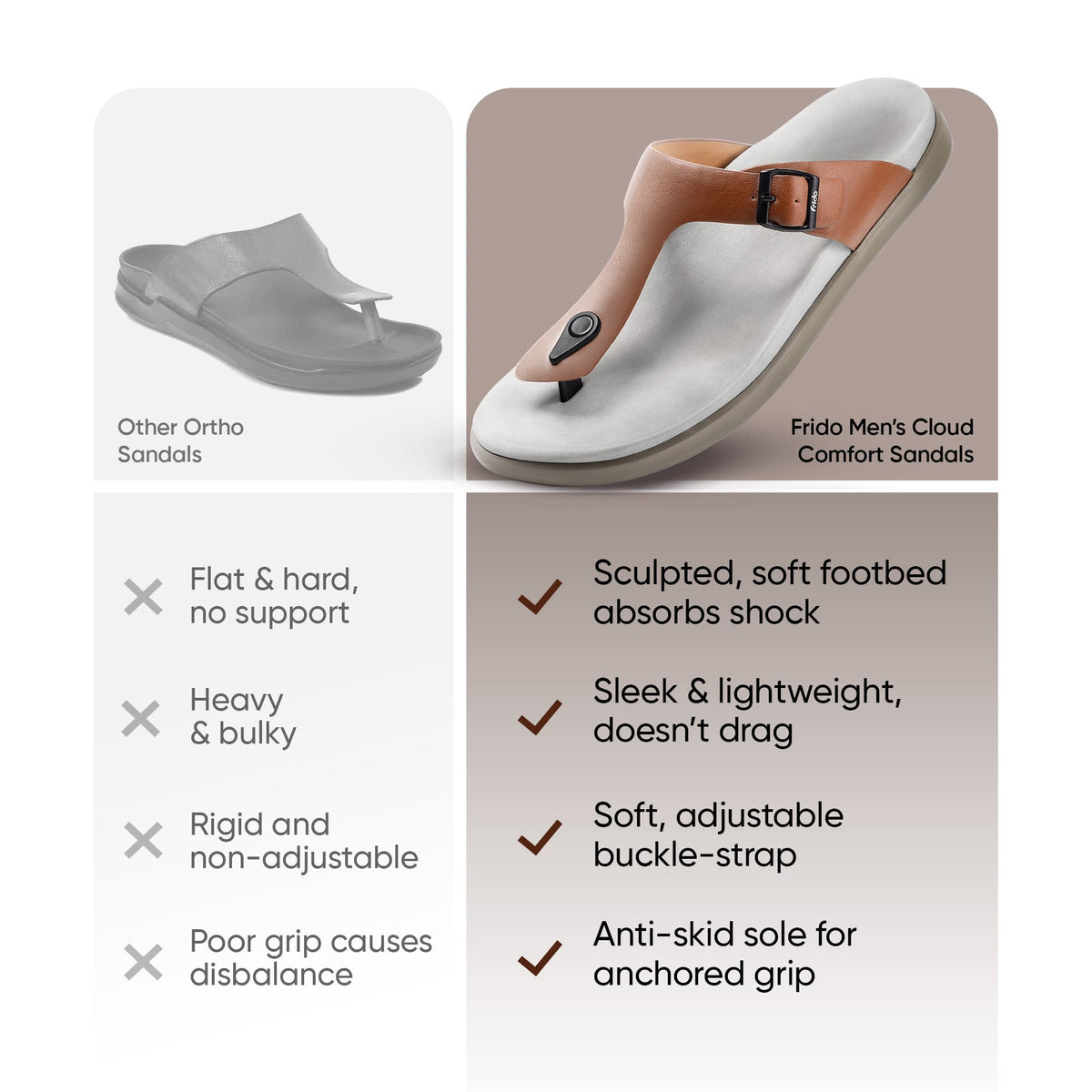 Frido Men's Cloud Comfort Sandal