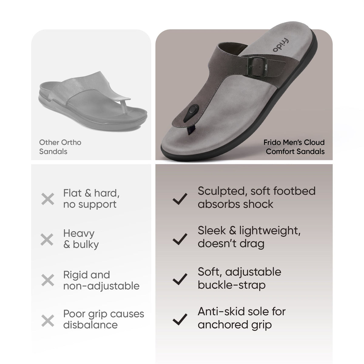 Frido Men's Cloud Comfort Sandal