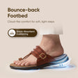 Frido Men's Arch Comfort Sandal