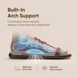 Frido Men's Arch Comfort Sandal