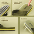 Frido Cloud Comfort Slippers