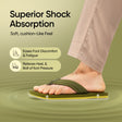 Frido Cloud Comfort Slippers
