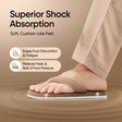 Frido Cloud Comfort Slippers