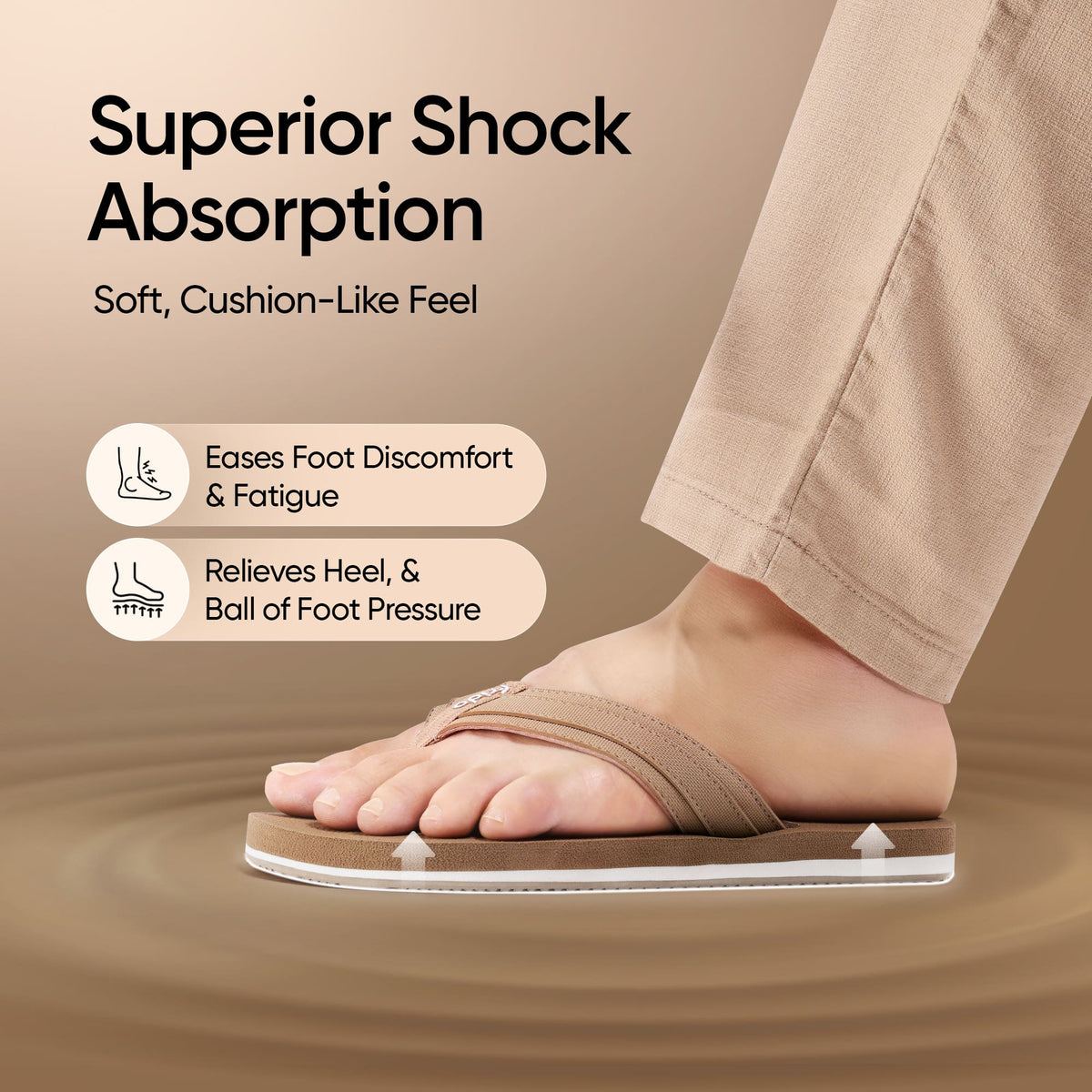 Frido Cloud Comfort Slippers