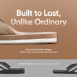 Frido Cloud Comfort Slippers