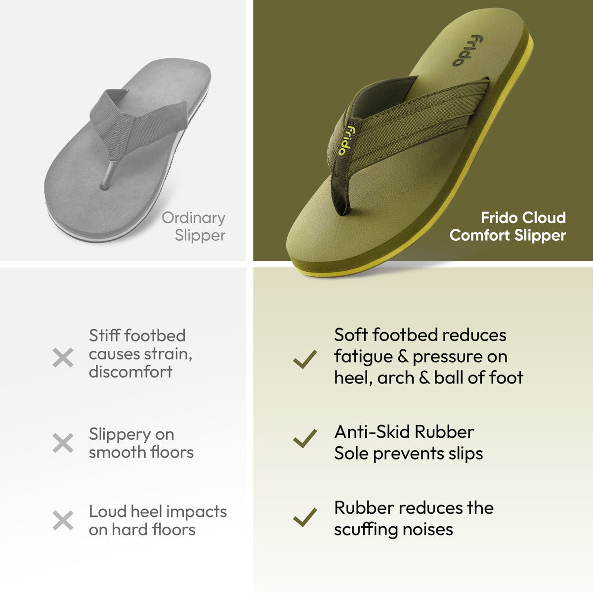 Frido Cloud Comfort Slippers