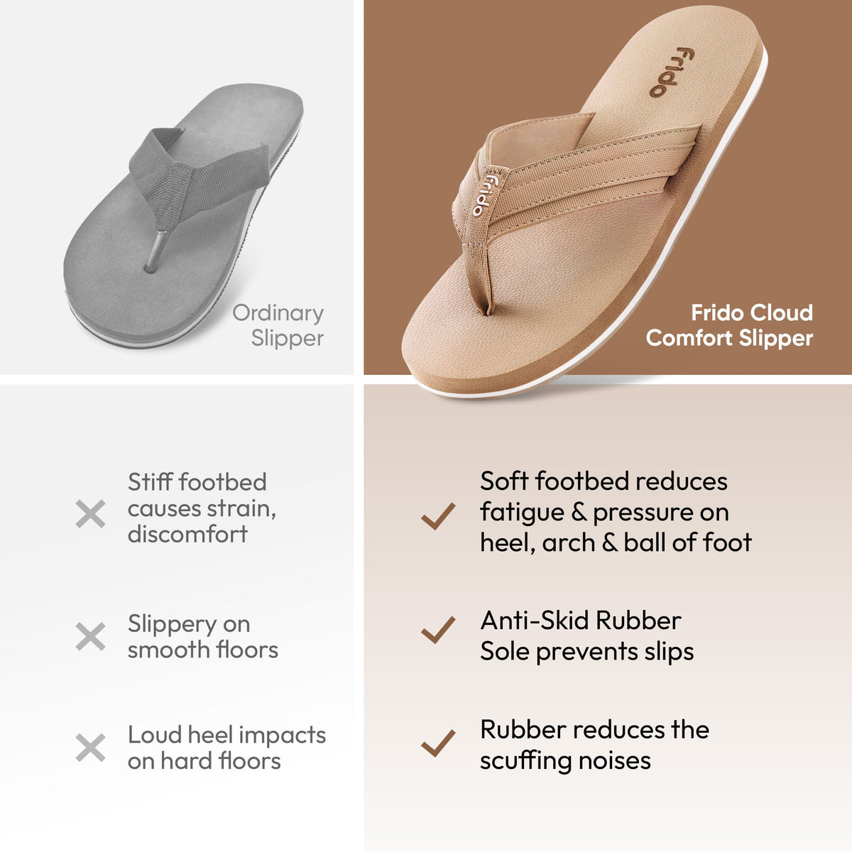 Frido Cloud Comfort Slippers