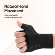 Frido Orthotics Compression Gloves