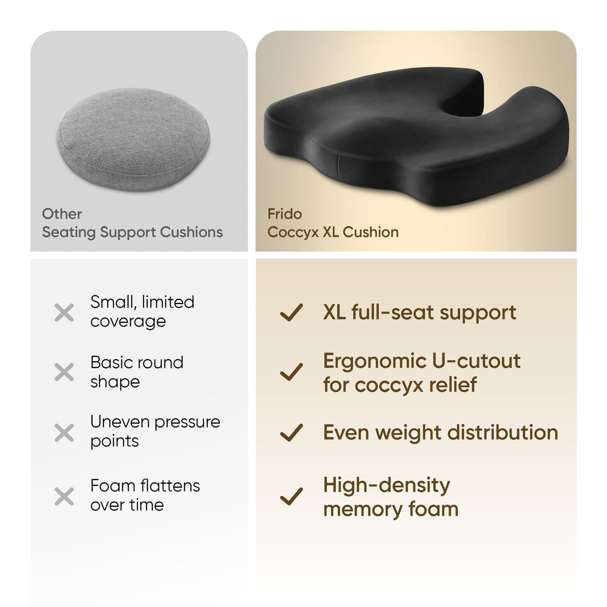 Frido XL Coccyx Seat Cushion