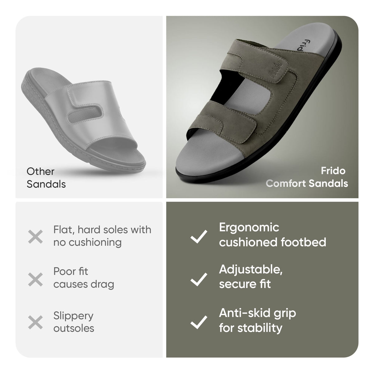 Frido Men's Comfort Dual Strap Sandals