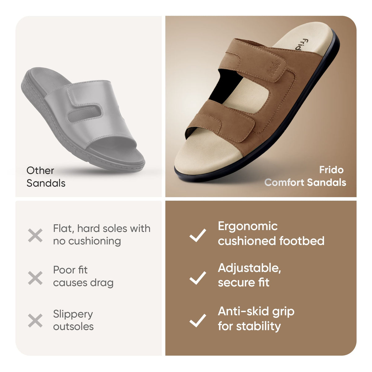 Frido Men's Comfort Dual Strap Sandals