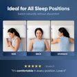 Frido Ultimate Deep Sleep Pillow