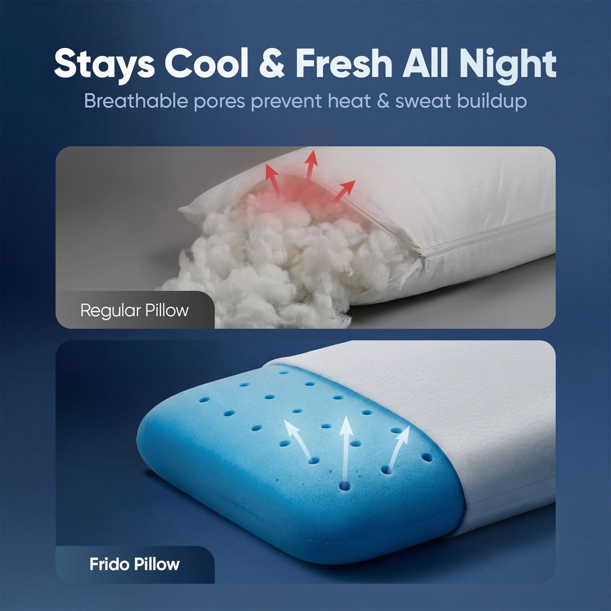 Frido Ultimate Deep Sleep Pillow