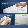 Frido Ultimate Deep Sleep Pillow