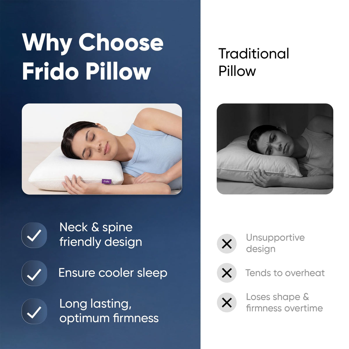 Frido Ultimate Deep Sleep Pillow