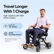 Frido Carbon Fiber Electric Wheelchair
