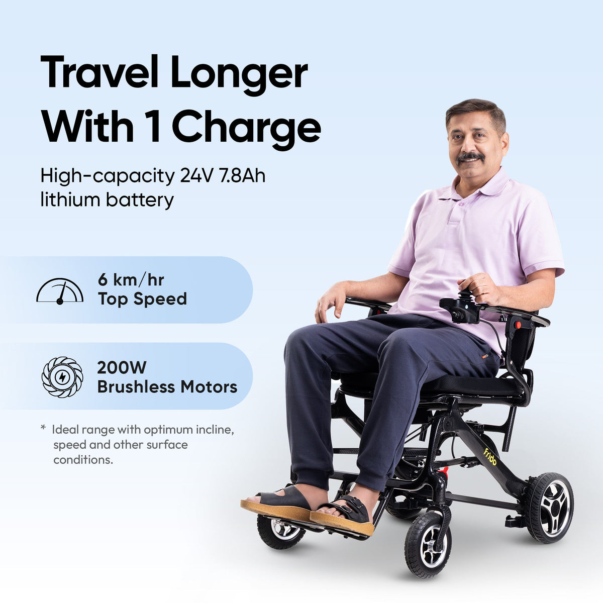 Frido Carbon Fiber Electric Wheelchair