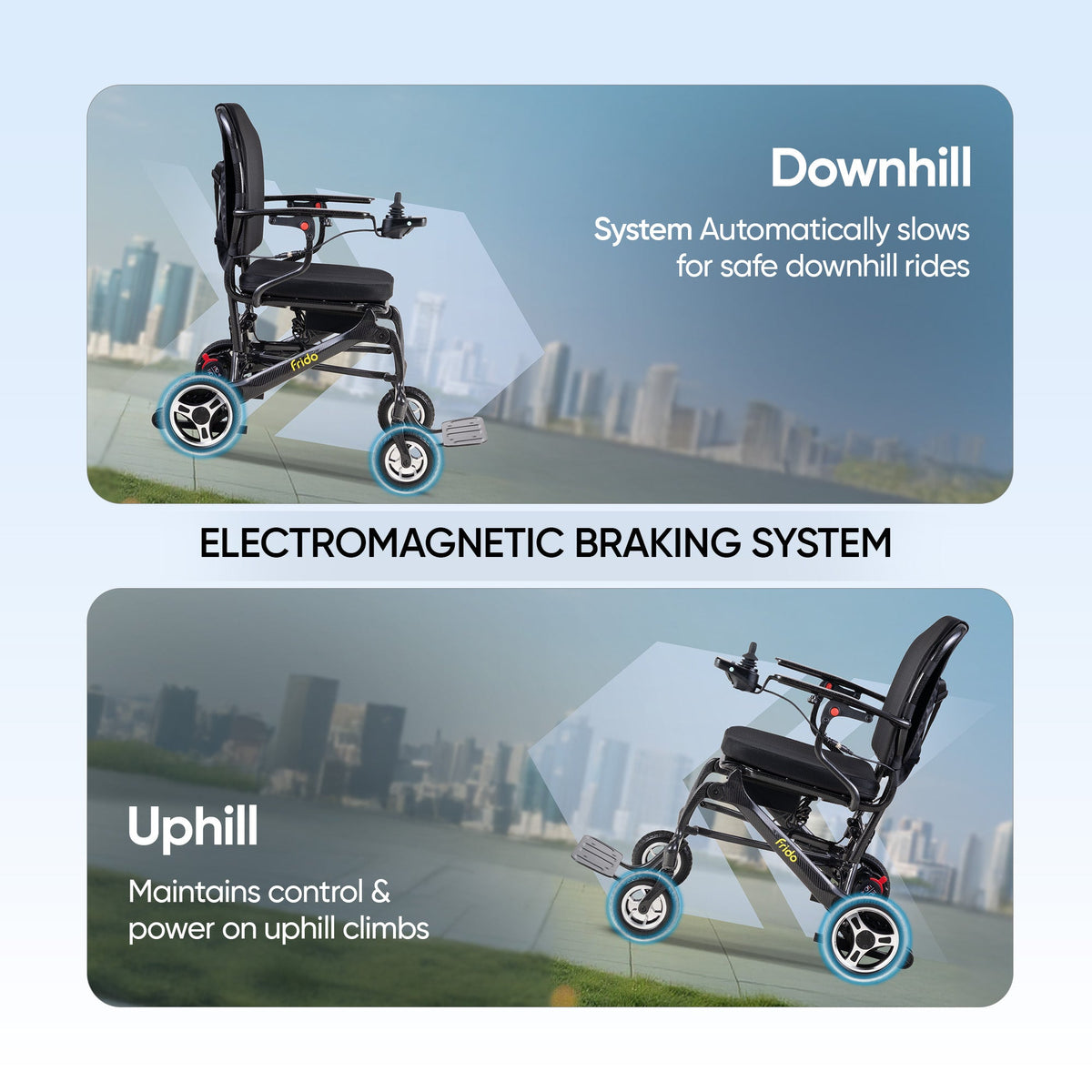 Frido Carbon Fiber Electric Wheelchair
