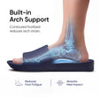 Frido Arch Comfort Slides